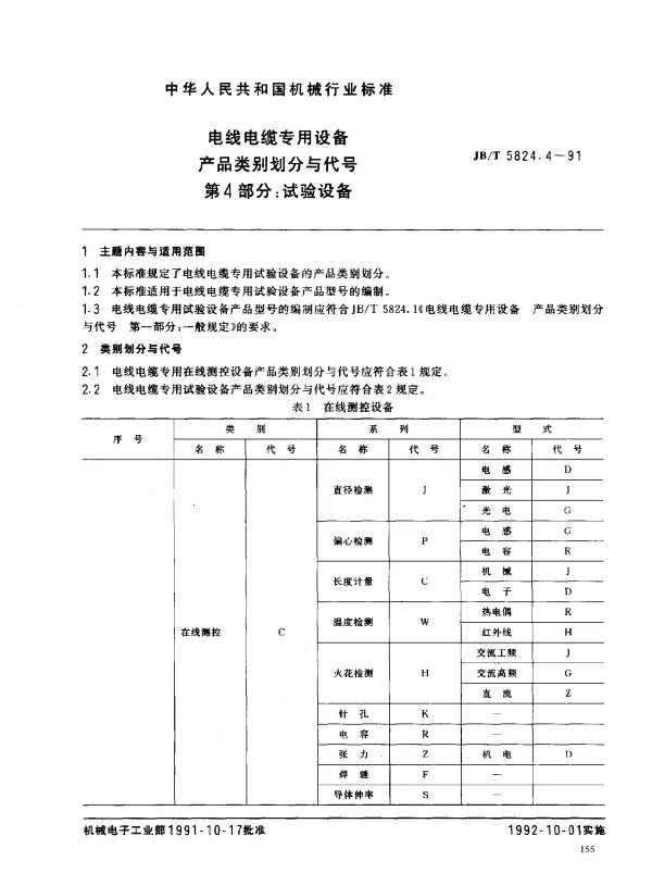 JBT 5824.4-1991 电线电缆专用设备 产品类别划分与代号 第4部分： 试验设备
