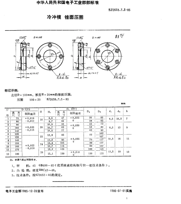 SJ 2638.7.3-1985 冷冲模.锥面压圈
