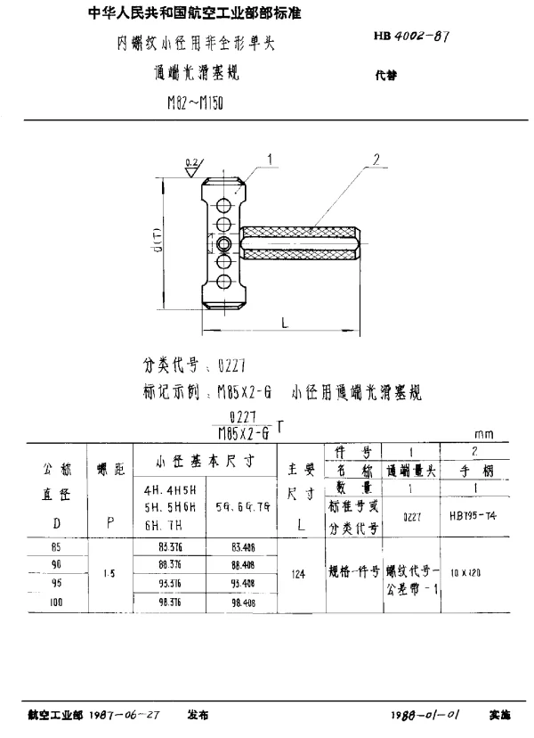 HB 4002-1987 内螺纹小径用非全形单头通端光滑塞规 M82~M150