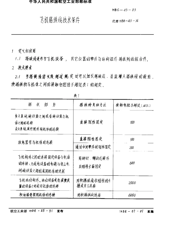 HB 6-43-1983 飞机搭铁线技术条件