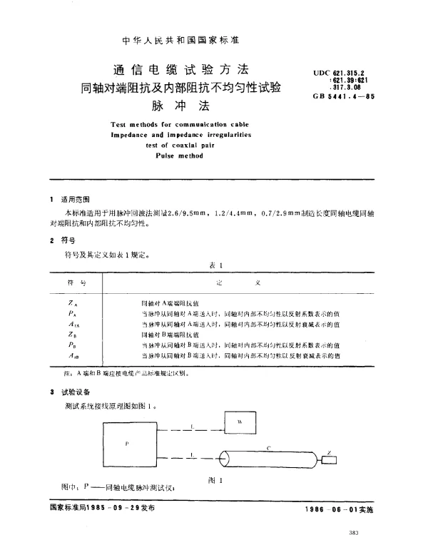 GB 5441.4-1985 通信电缆试验方法 同轴对端阻抗及内部阻抗不均匀性试验 脉冲法