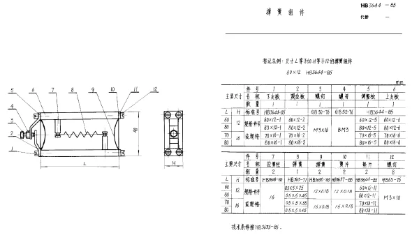 HB 3644-1985 撑簧组件