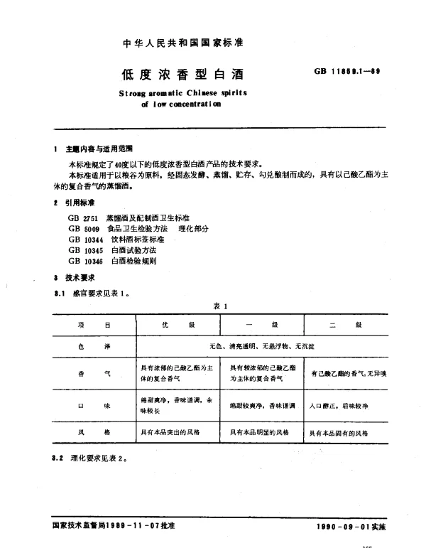 GB 11859.1-1989 低度浓香型白酒