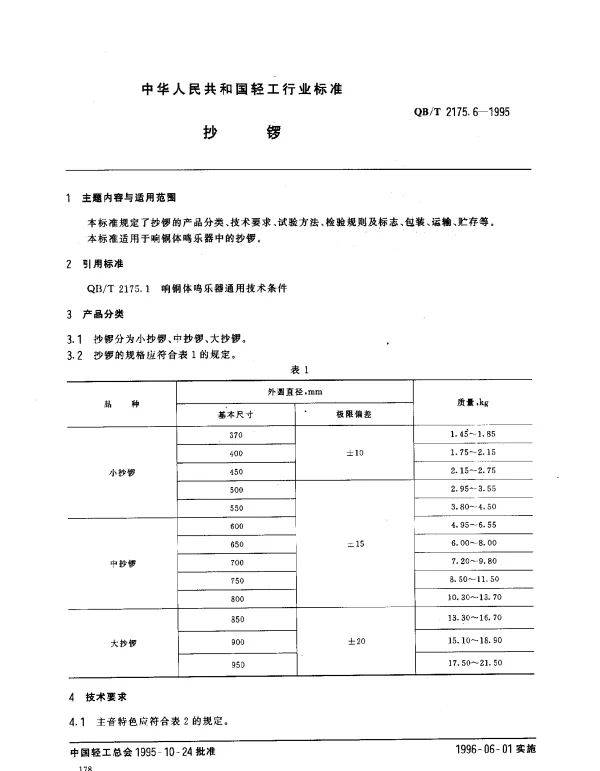 QBT 2175.6-1995 抄锣