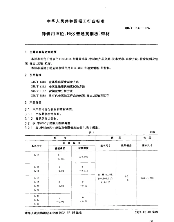 QBT 1539-1992 钟表用H62、H68普通黄铜板、带材