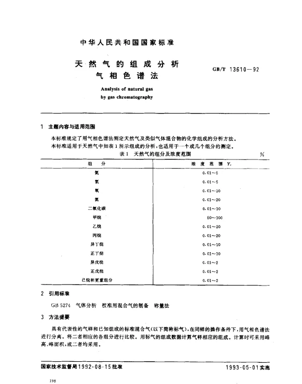 GBT 13610-1992 天然气的组成分析 气相色谱法