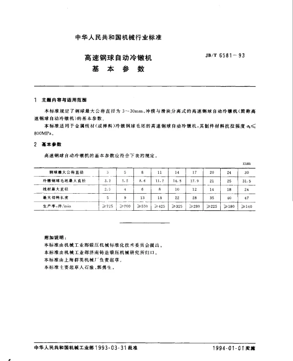 JBT 6581-1993 高速钢球自动冷镦机.基本参数