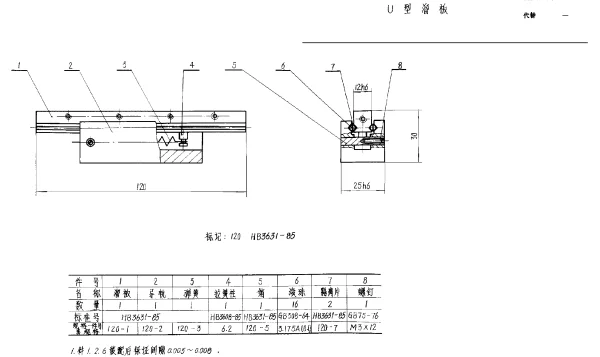 HB 3631-1985 U型溜板