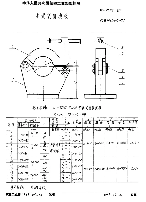 HB 2509-1989 座式宽圆夹板