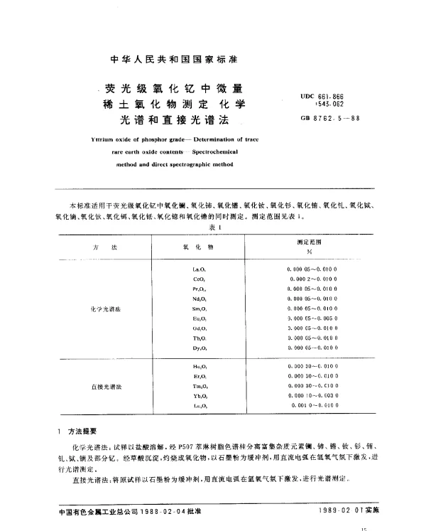 GB 8762.5-1988 荧光级氧化钇中微量稀土氧化物测定 化学光谱和直接光谱法