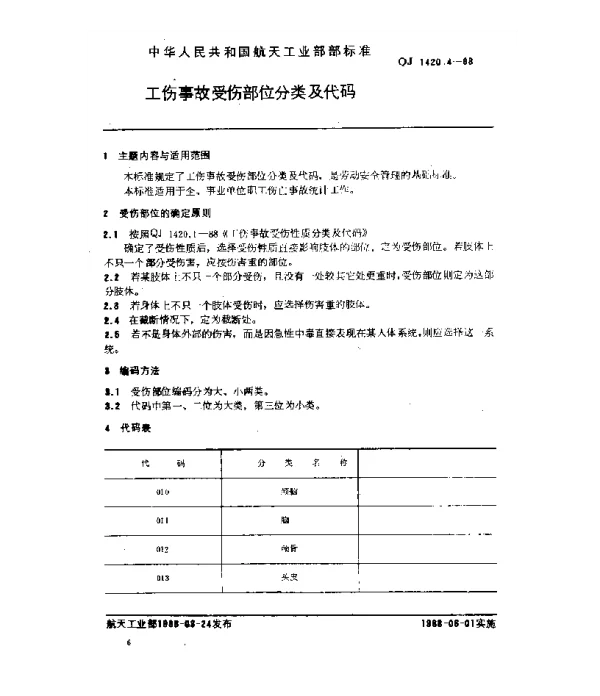 QJ 1420.4-1988 工伤事故分类及代码 工伤事故受伤部位分类及代码
