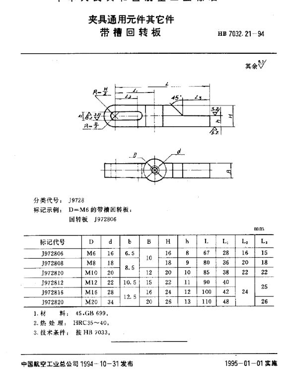 HB 7032.21-1994 夹具通用元件其它件.带槽回转板