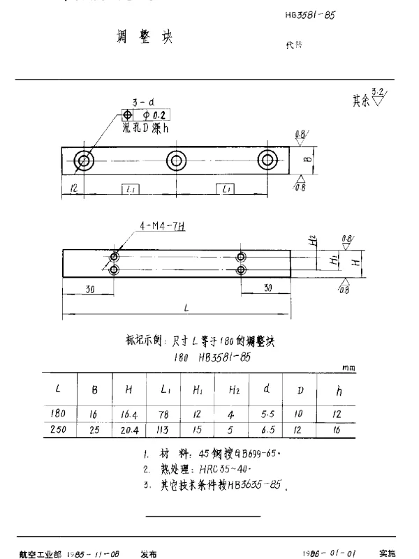 HB 3581-1985 调整块