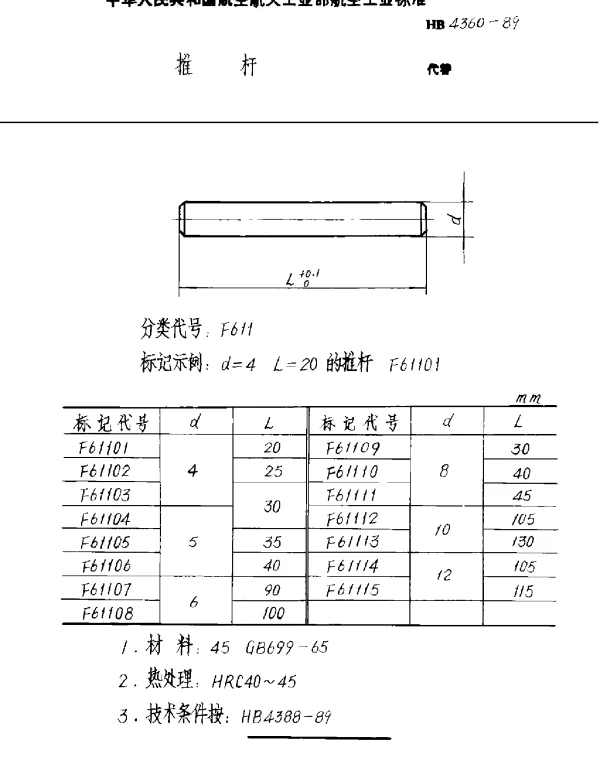 HB 4360-1989 推杆