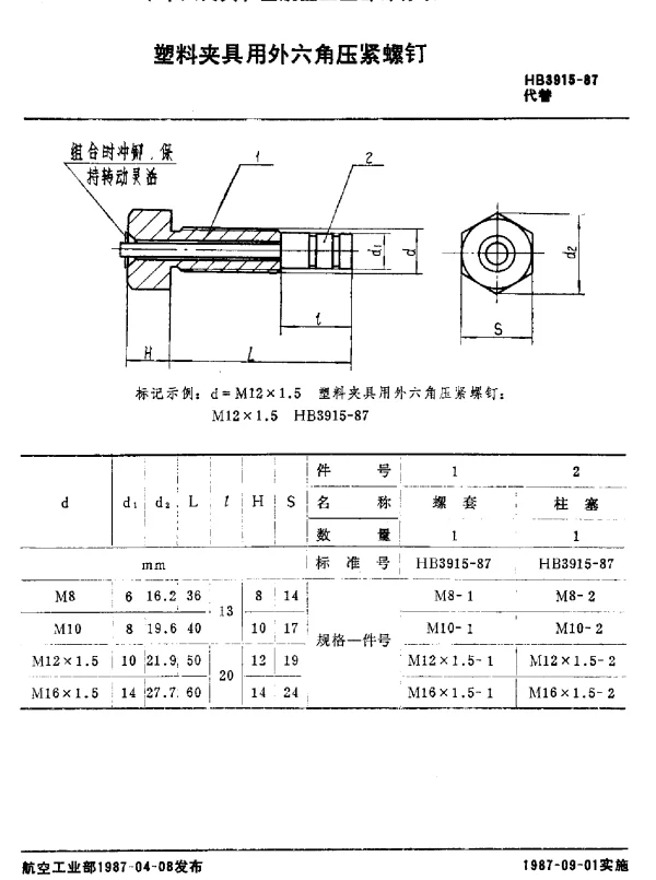 HB 3915-1987 塑料夹具用外六角压紧螺钉