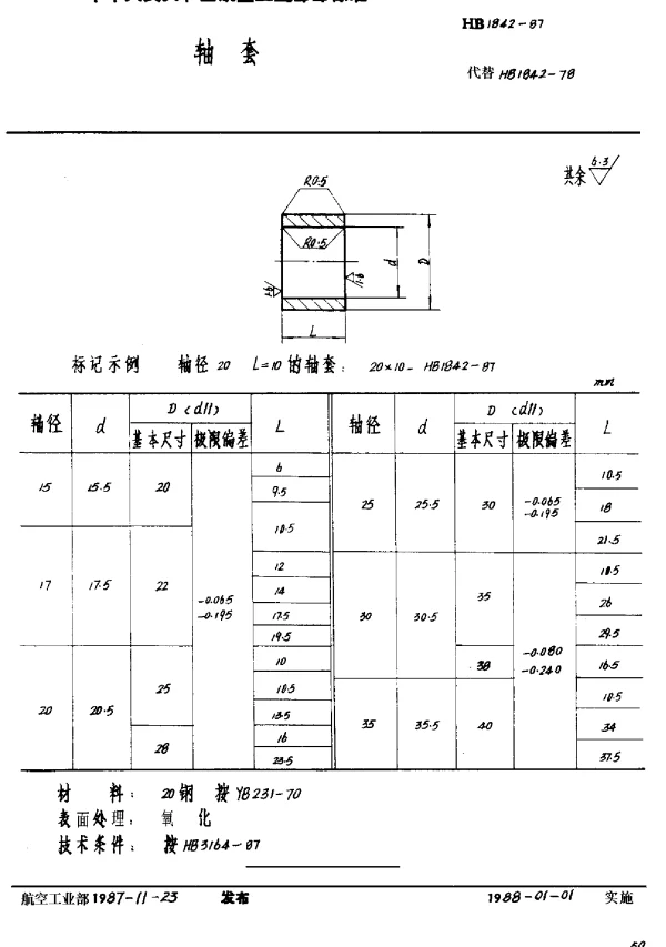 HB 1842-1987 轴套