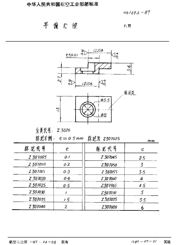 HB 1694-1987 平偏心键