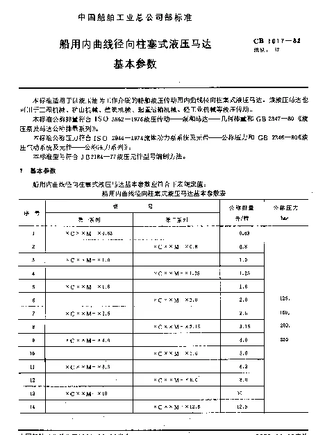 CB 1017-1982 船用内曲线径向柱塞式液压马达基本参数