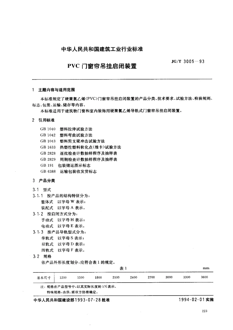 JGT 3005-1993 PVC门窗帘吊挂启闭装置