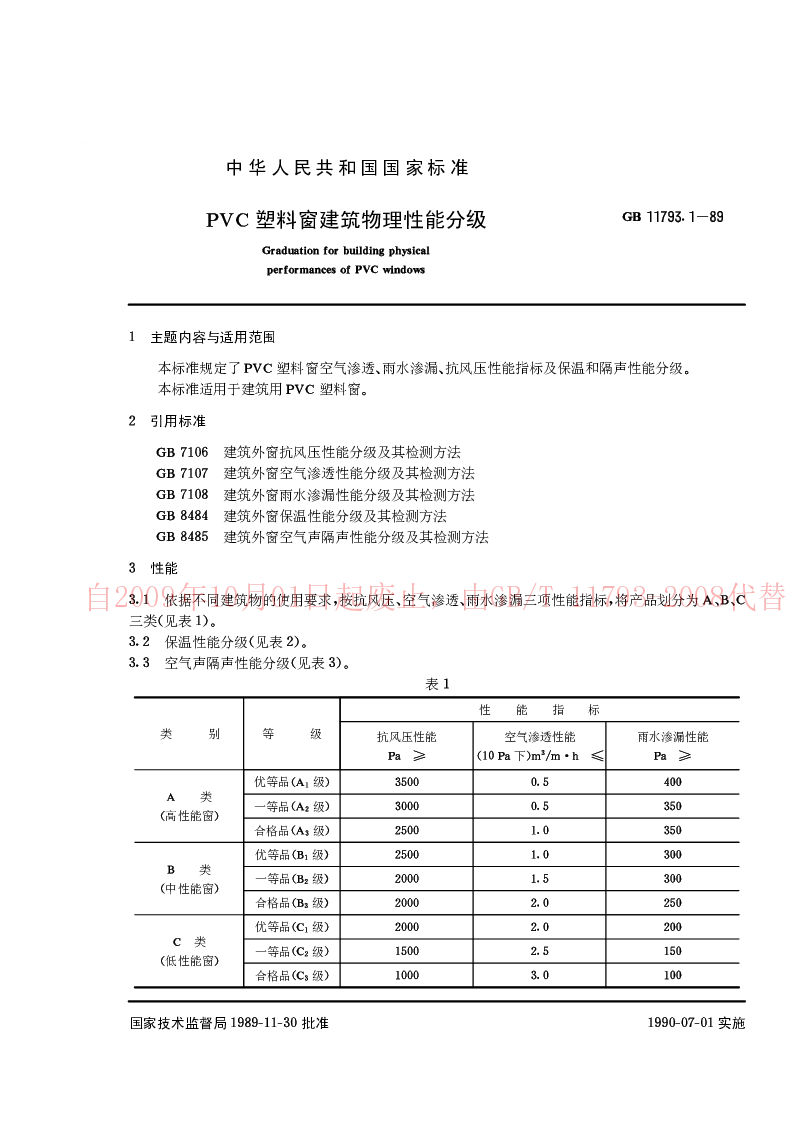 GB 11793.1-89 PVC塑料窗建筑物理性能分级