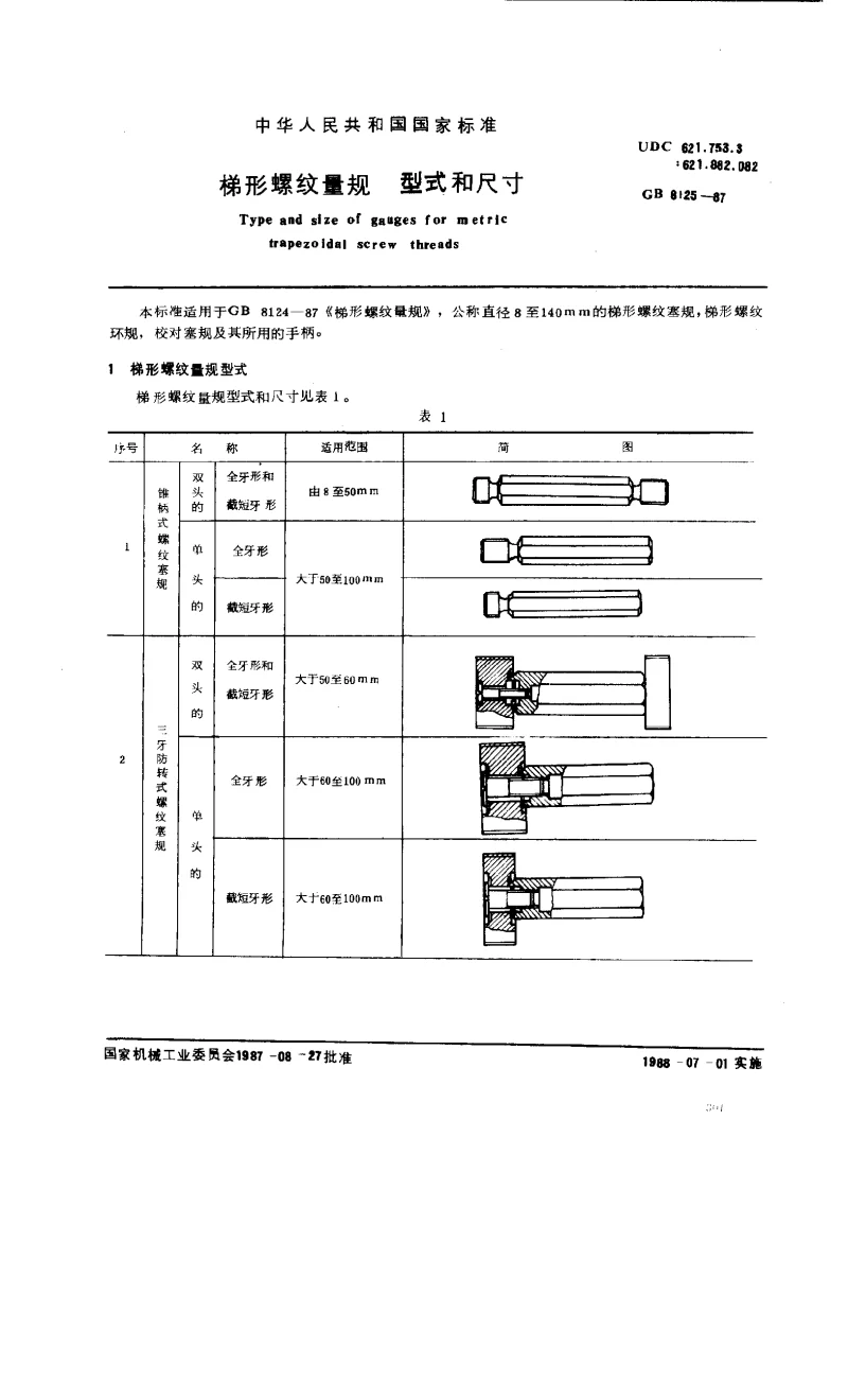 GBT 8125-1987