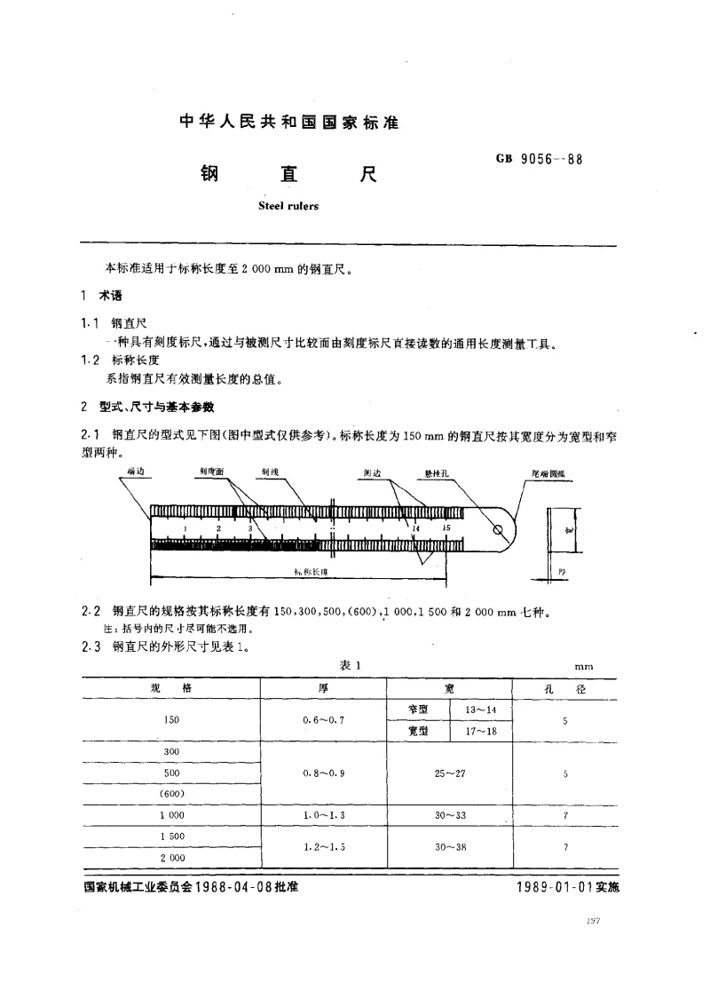 GBT 9056-1988 钢直尺 GBT 9056-1988 钢直尺