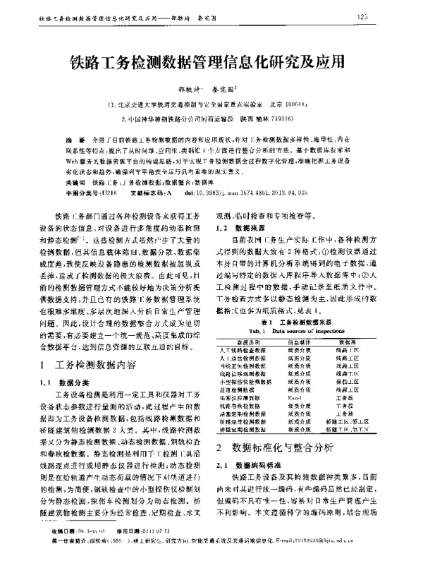 铁路工务检测数据管理信息化研究及应用