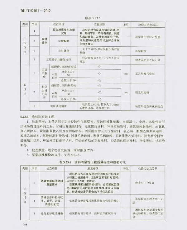 电力建设施工质量验收及DL_T_5210.1-2012（中）