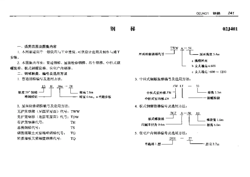 02J401(预算工程量)钢梯(预算工程量)
