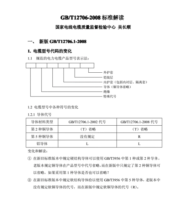GBT 12706-2016国家标准