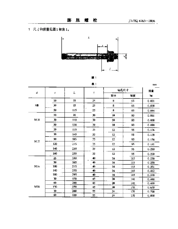 JBZQ4763-2006膨胀螺栓