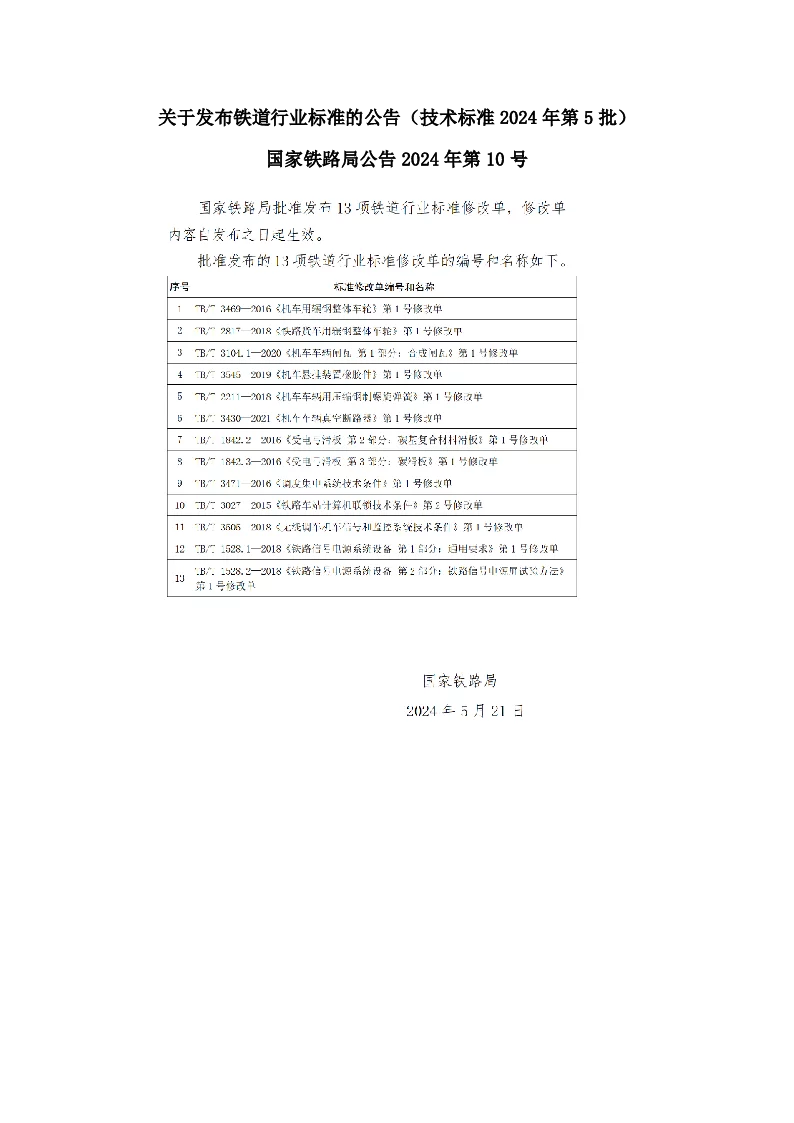 国家铁路局公告2024年第10号 关于发布铁道行业标准的公告(技术标准2024年第5批) 国家铁路局公告2024年第10号 关于发布铁道行业标准的公告(技术标准2024年第5批)