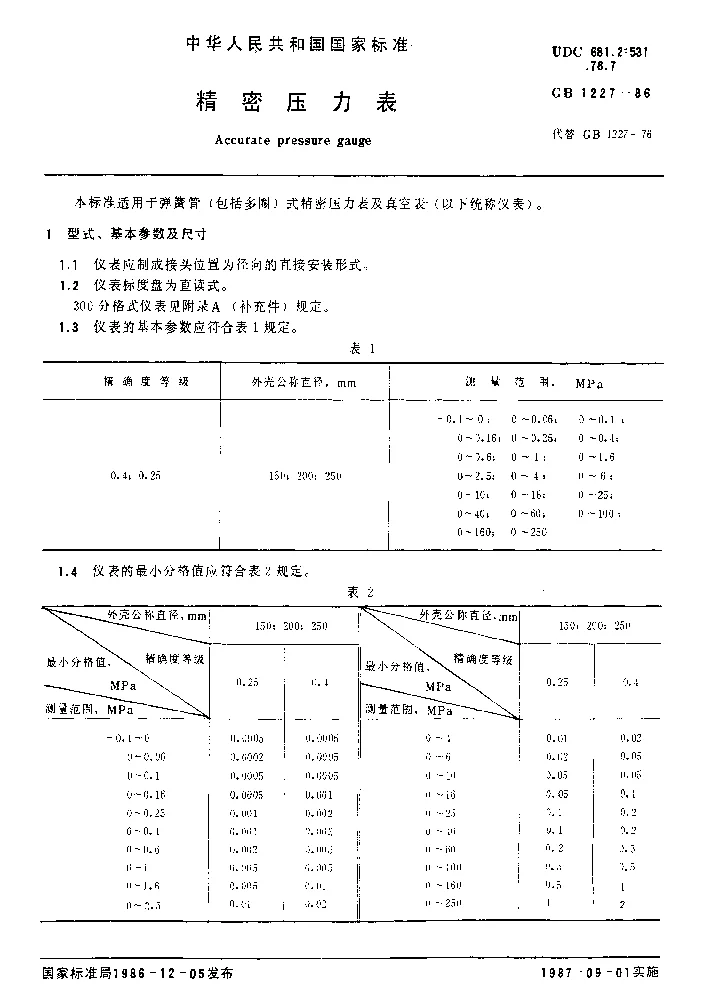 GB 1227-1986 精密压力表