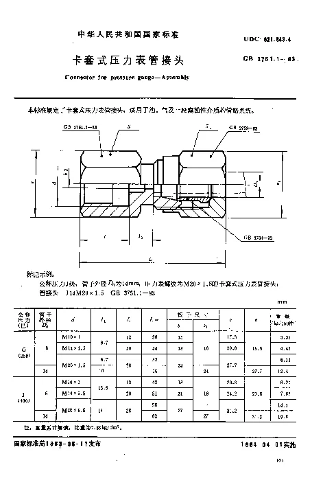 GBT 3751.1-1983 卡套式压力表管接头 GBT 3751.1-1983 卡套式压力表管接头
