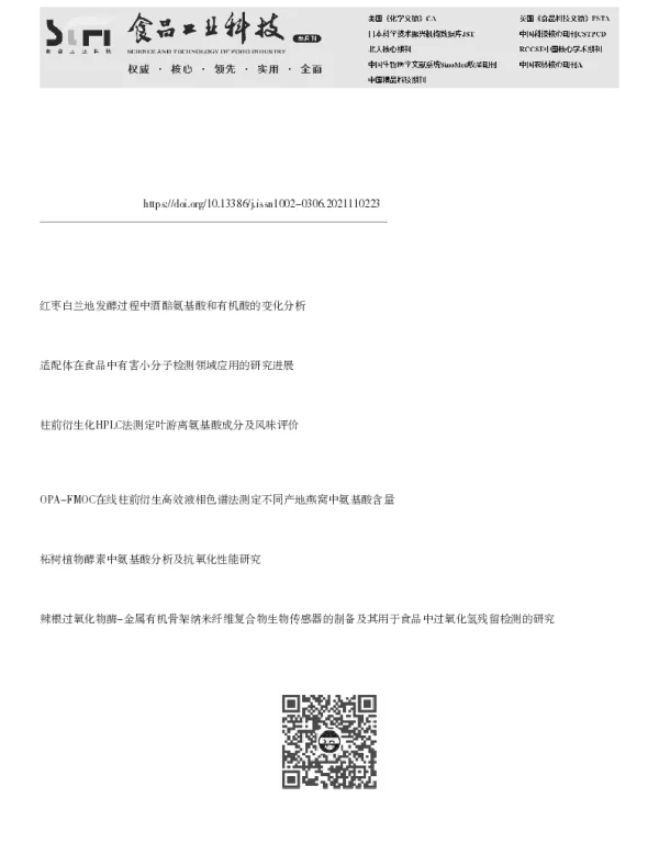 金属有机骨架衍生氧化物材料作为MALDI-TOF MS基质用于氨基酸分析