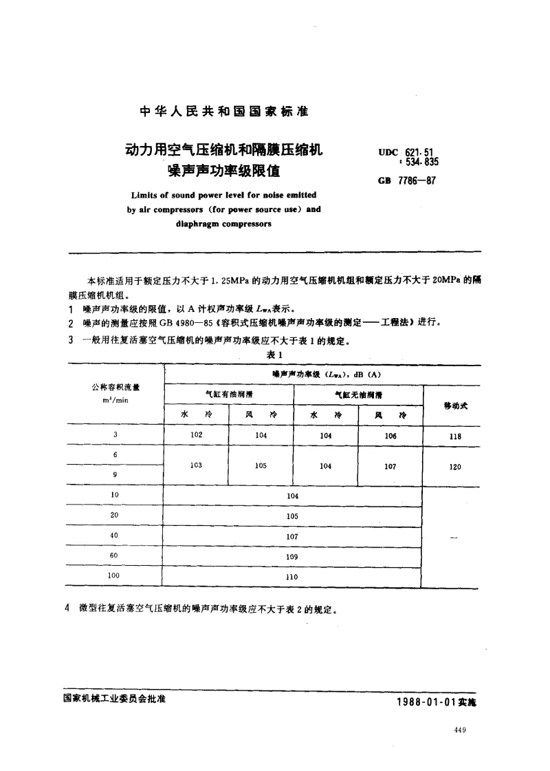 GB 7786-1987 动力用空气压缩机和隔膜压缩机噪声声功率级限值