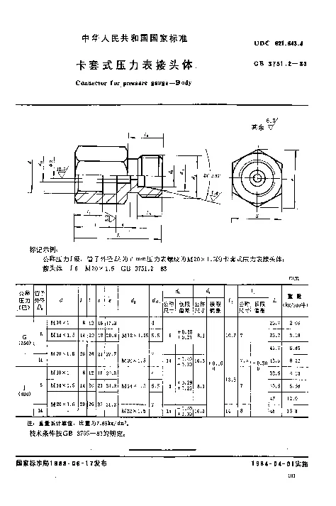 GBT 3751.2-1983 卡套式压力表接头体 GBT 3751.2-1983 卡套式压力表接头体