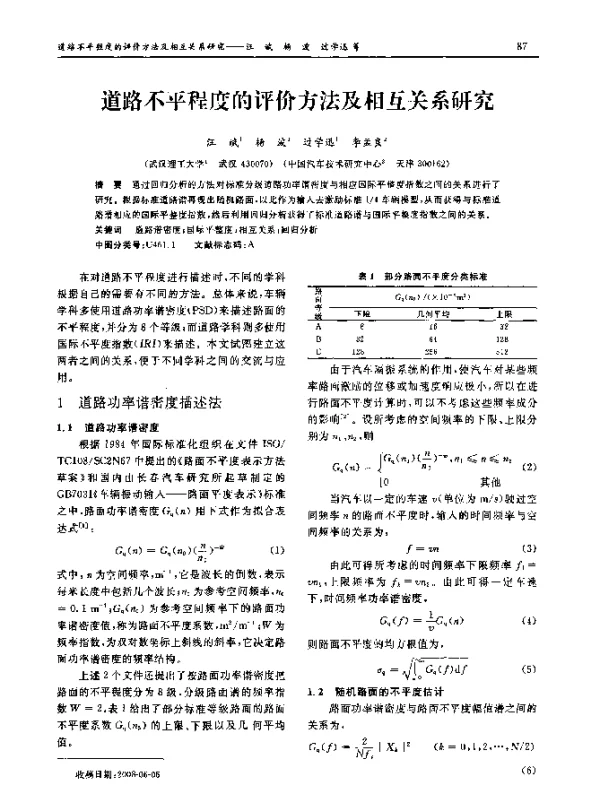 道路不平程度的评价方法及相互关系研究