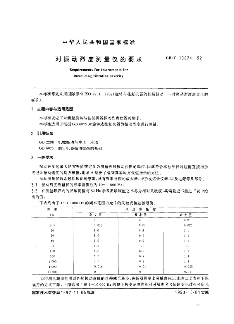 GBT 13824-1992 对振动烈度测量仪的要求 GBT 13824-1992 对振动烈度测量仪的要求