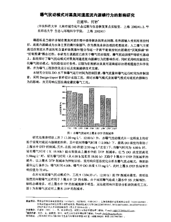 曝气扰动模式对黑臭河道底泥内源磷行为的影响研究