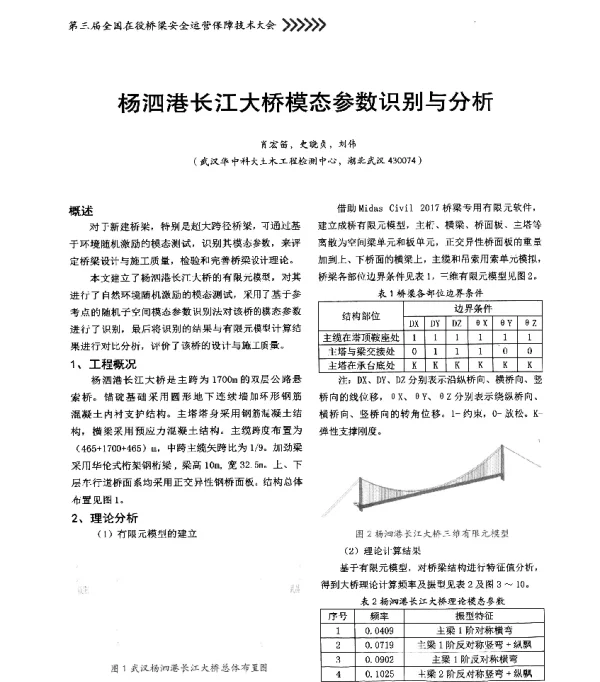 杨泗港长江大桥模态参数识别与分析