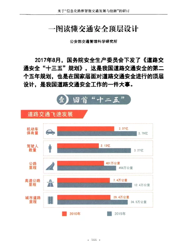 一图读懂交通安全顶层设计
