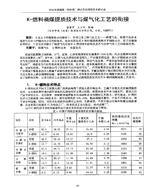 K燃料褐煤提质技术与煤气化工艺的衔接