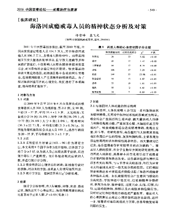 海洛因成瘾戒毒人员的精神状态分析及对策