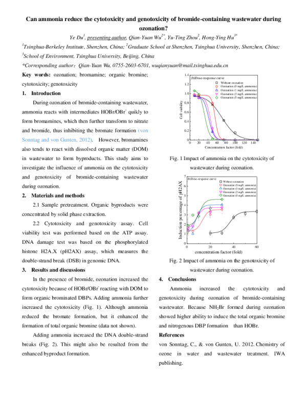 Canammoniareducethecytotoxicityandgenotoxicityofbromidecontainingwastewaterduringozonation