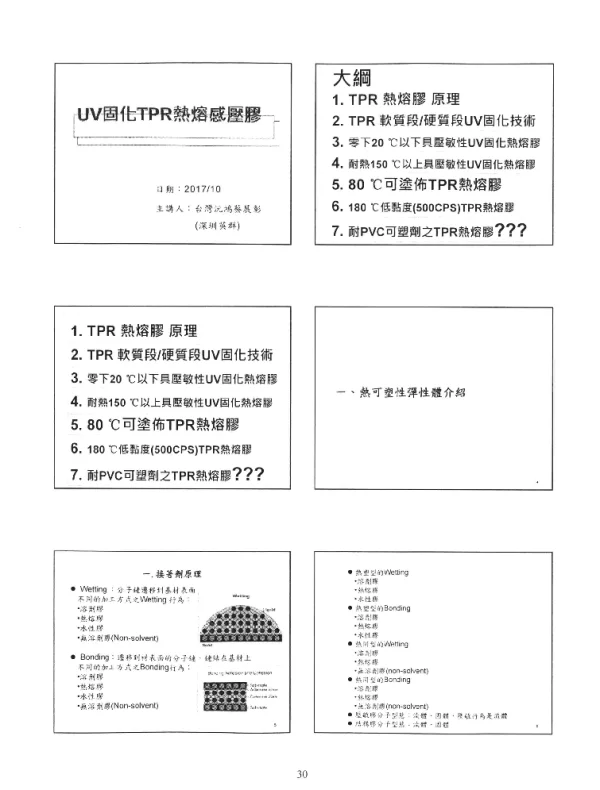 UV固化TPR熱熔感感壓膠