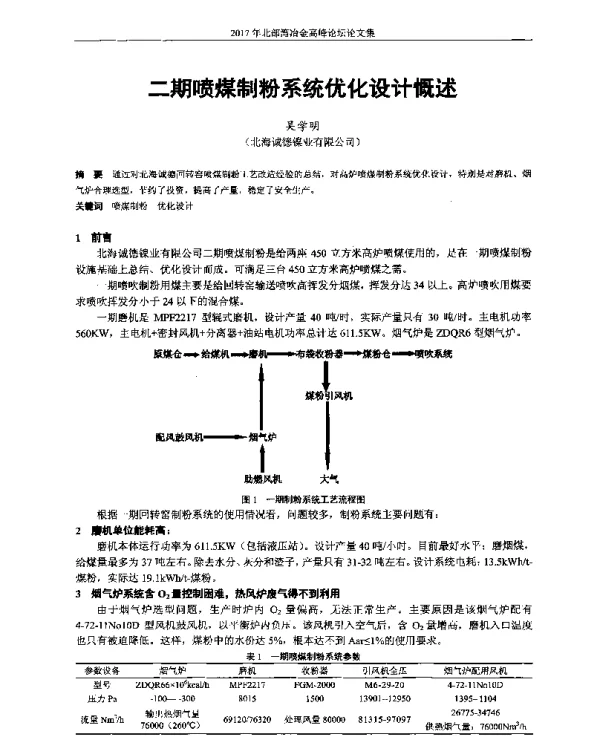 二期喷煤制粉系统优化设计慨述