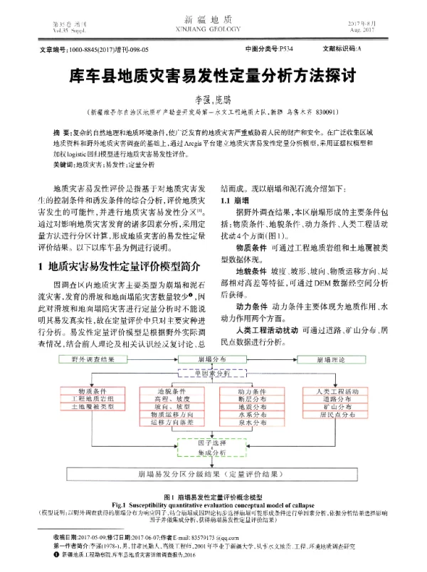 库车县地质灾害易发性定量分析方法探讨