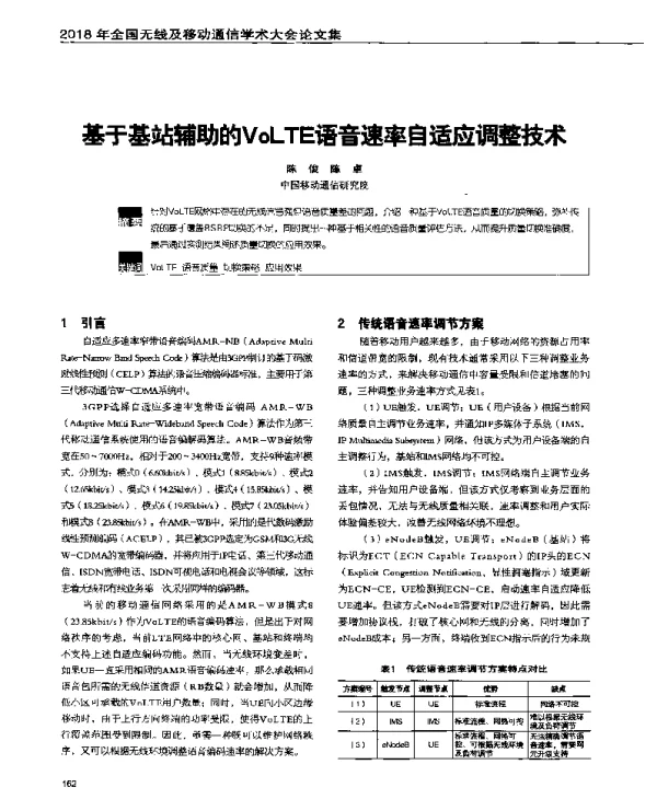 基于基站辅助的VoLTE语音速率自适应调整技术