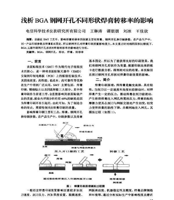 浅析BGA钢网开孔不同形状焊膏转移率的影响
